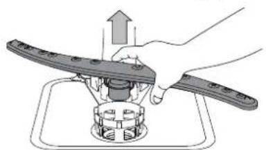 HOTPOINT HFO 3T241 WFG X - CLEANING THE SPRAY ARMS - 2