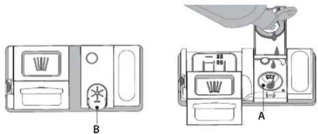 Technical diagram showing front and side views of a refrigerator with labeled parts A and B