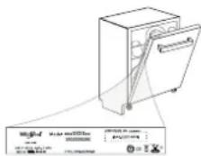HOTPOINT HFO 3T241 WFG X - Informaciją apie jmonės politiką, standartinę dokumentaciją, informaciją apie atsarginių dalių užsakymą ir papildomą informaciją galite rasti atlikdami toliau nurodytus veiksmus: - 1