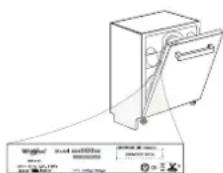 HOTPOINT HFO 3T241 WFG X - Zasady, standardową dokumentację, informacje na temat zamawiania części zamiennych oraz dodatkowe informacje o produkcie można znaleźć: - 1