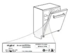 HOTPOINT HFO 3T241 WFG X - Politiku, standarta dokumentāciju un papildu informāciju par produktu var atrast: - 1
