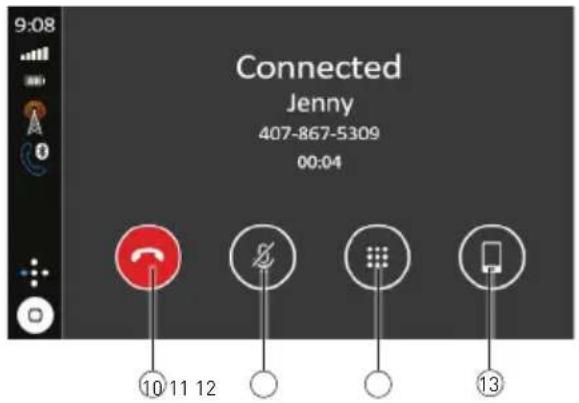 9:08 Connected Jenny 407-867-5309 00:04 10 11 12 13