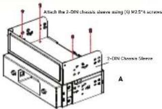Attach the 2-DIN chasmic sleeve using (A) M2.5" A screws 2-DIN Chasmic Sleeve A