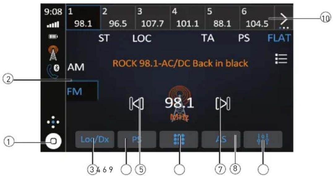 9:08 1 98.1 2 96.5 3 107.7 4 101.1 5 88.1 6 104.5 ST LOC TA PS FLAT AM ROCK 98.1-AC/DC Back in black FM 98.1 MHz Log/Dx PS AS 101 ① ② ③ 4 6 9 ⑤ ⑦ ⑧