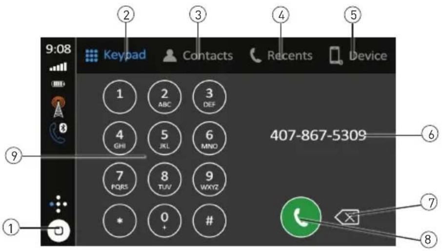 9:08 Keypad Contacts Recents Device 1 2 ABC 3 DEF 4 GHI 5 JKL 6 MNO 7 PQRS 8 TUV 9WXYZ * 0 + # 407-867-5309 ⑨ ① ② ③ ④ ⑤ ⑥ ⑦ ⑧