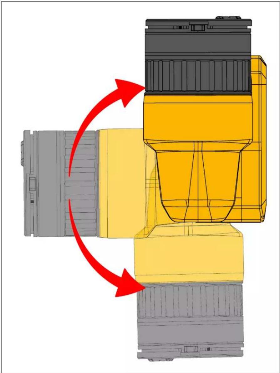 FLUKE TiX885 - Rotatable Lens - 1