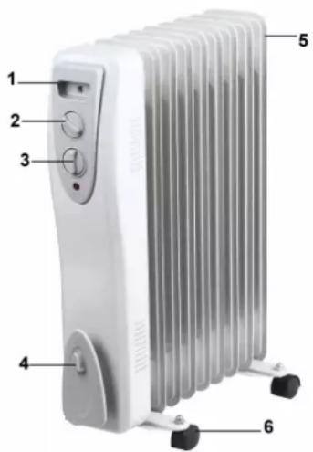 Diagram of a 5-wheeler industrial heater with labeled components including cooling fans and heat exchangers