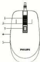 PHILIPS SPK9317 - 使用说明书 - 2