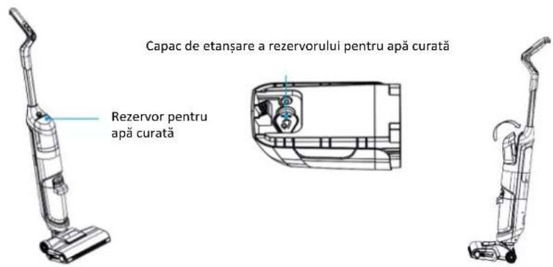 Capac de etanşare a rezervorului pentru apă curată Rezervor pentru apă curată