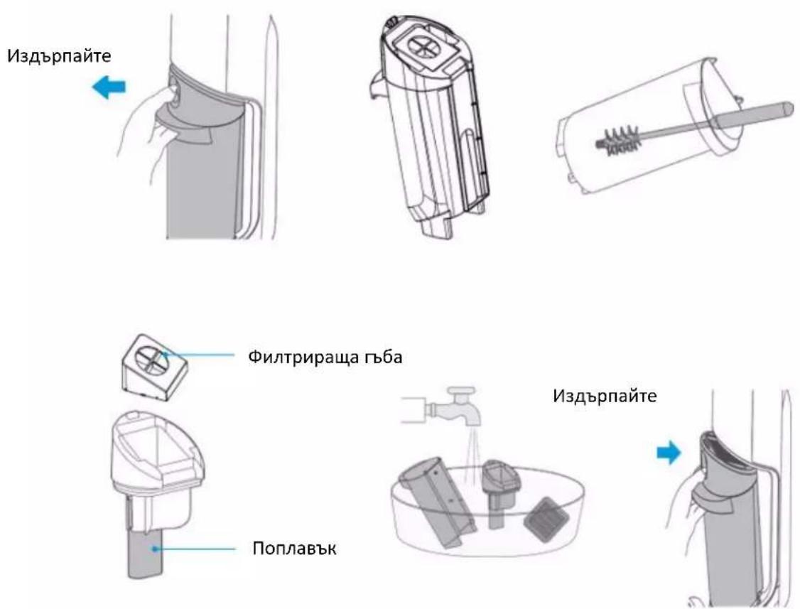 Издърпайте Филтрираща гъба Поплавък Издърпайте