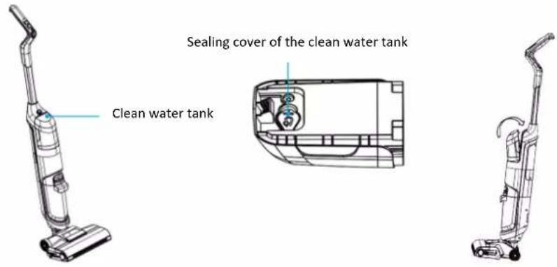 Sealing cover of the clean water tank Clean water tank
