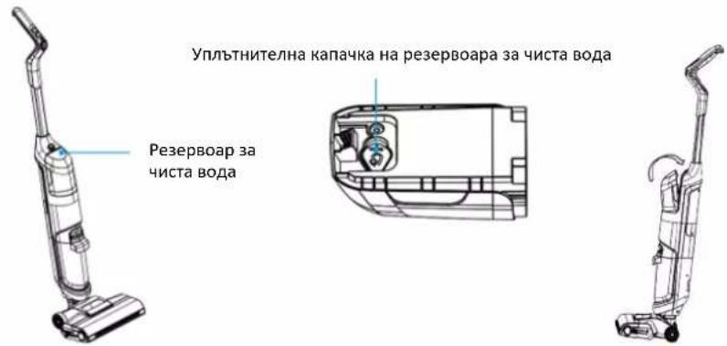Уплътнителна капачка на резервоара за чиста вода Резервоар за чиста вода