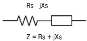 Rs jXs Z = Rs + jXs