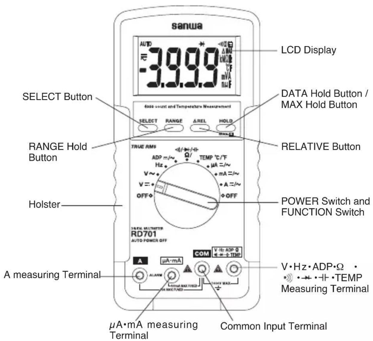 sanwa LCD Display 3.99.9 -3.99.9 SELECT Button DATA Hold Button / MAX Hold Button 4000 volt and Temperature Measurement SELECT RANGE ΔREL HOLD RANGE Hold Button RELATIVE Button TRUE RMS ADP =/~ Hz TEMP °C/°F μA =/~ V~ mA =/~ V= A =/~ OFF POWER Switch and FUNCTION Switch Holster A measuring Terminal COM V·Hz ADP·Ω · • • • • • • • • • • • • • • • • • • • • • • • • • • • • • • • • • • • • • • • • • • • • • • • • • • • • • • • • • • • • • • • • • • • • μA·mA measuring Terminal Common Input Terminal
