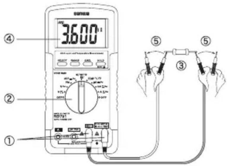 SINUS 36.00 Ω 4 2 ① ② ③ ⑤ ⑥