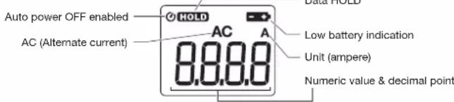 Auto power OFF enabled AC (Alternate current) HOLD AC 0.0.0.0 Data HOLD Low battery indication Unit (ampere) Numeric value & decimal point