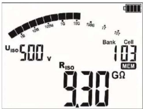 Uiso 500 v Bank Cell 103 MEM Riso 930 GΩ