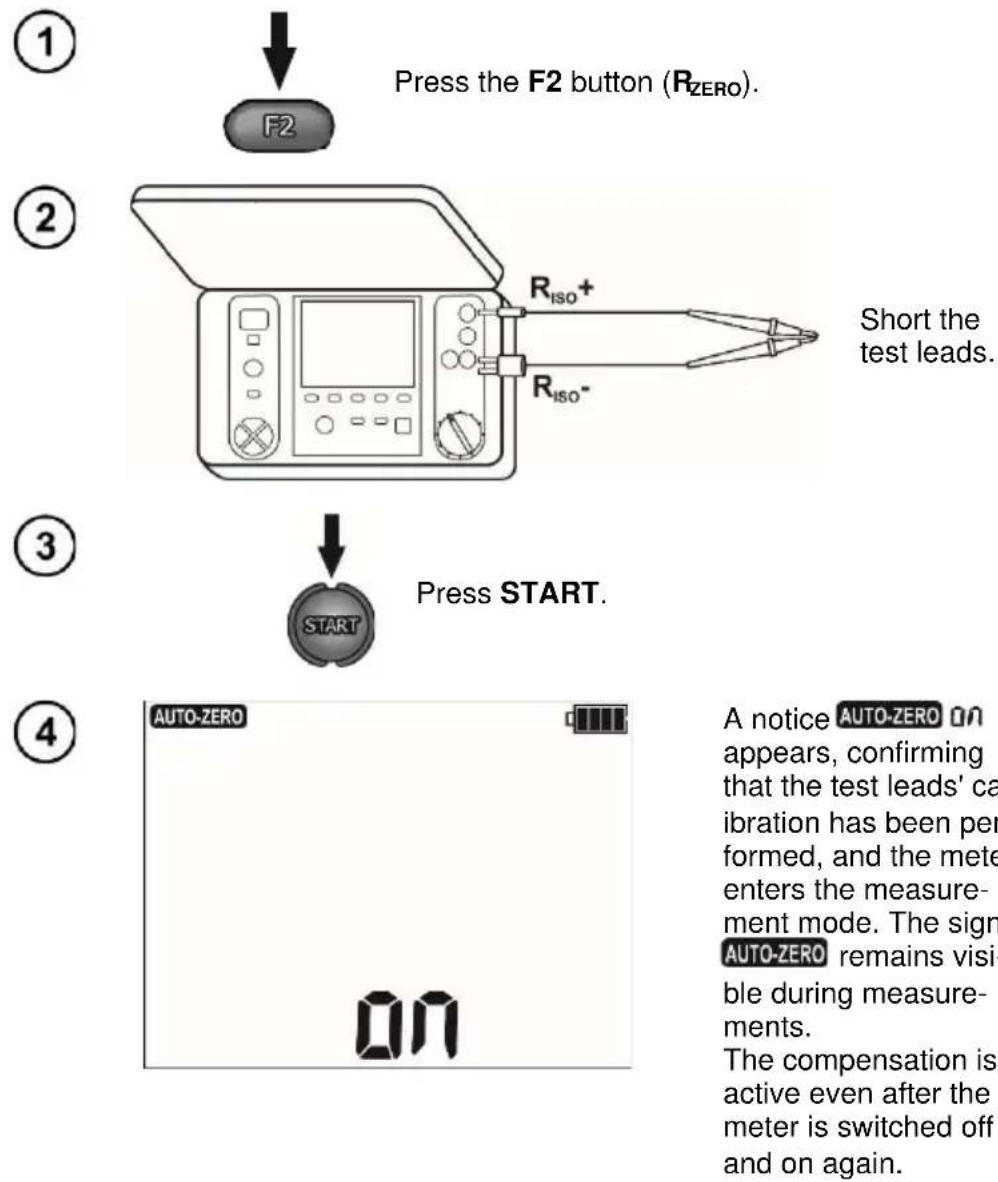 Sonel MIC-5010 - Calibration of test leads - 1