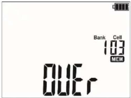 DUE Bank Cell 103 MEM