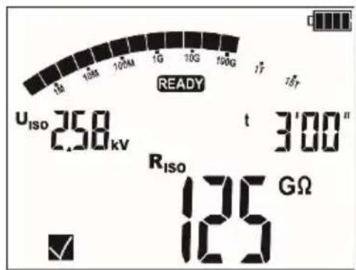 UISO 258 kV RISO 125 GΩ READY t 3'00"