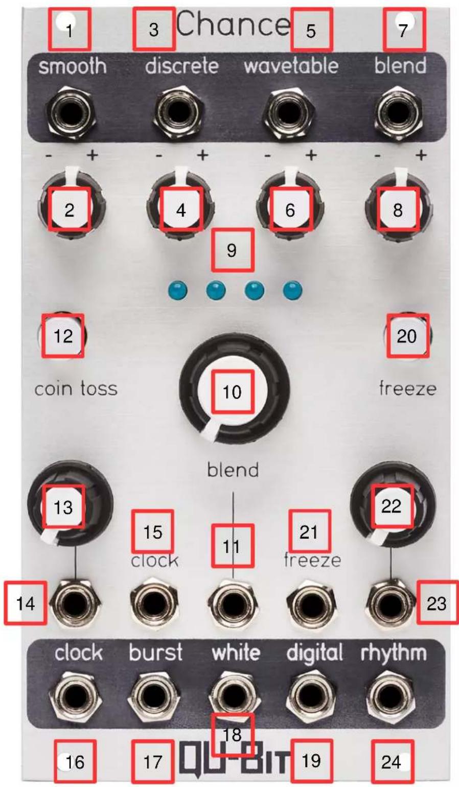 Chance smooth discrete wavetable blend 1 3 5 7 2 4 6 8 9 12 coin toss 10 20 freeze 13 blend 22 clock 11 21 freeze 14 23 clock burst white digital rhythm 16 17 18 19 24 QU-BIT
