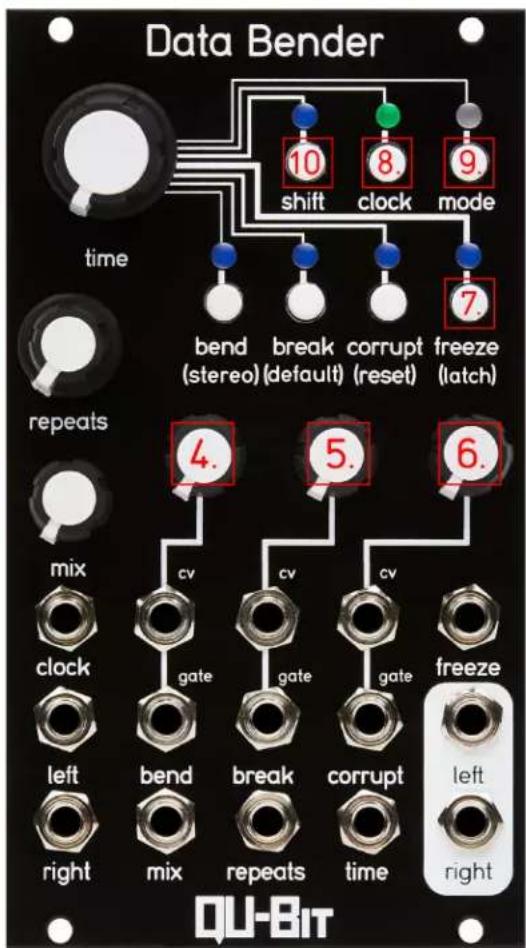 Data Bender 10 shift 8 clock 9 mode 7 bend break corrupt freeze (stereo) (default) (reset) (latch) repeats 4. 5. 6. mix cv cv cv clock gate gate gate freeze left bend break corrupt right mix repeats time right QU-Bit