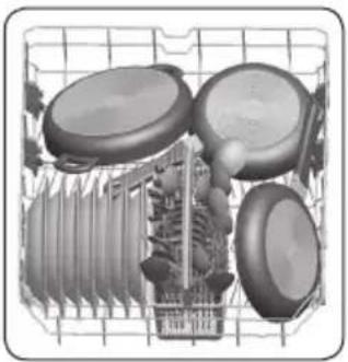 IFB Neptune VX1 Plus - Alternative basket loads Lower basket - 1