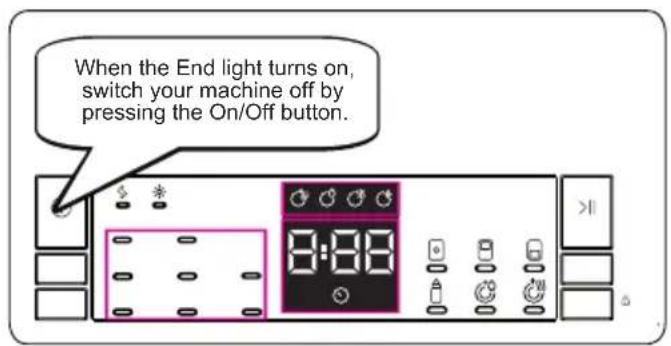 When the End light turns on, switch your machine off by pressing the On/Off button.