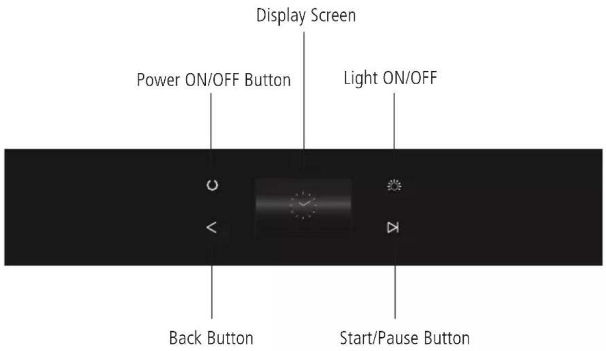 Display Screen Power ON/OFF Button Light ON/OFF Back Button Start/Pause Button