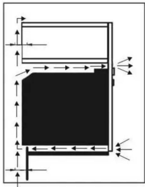 Caple Sense Premium C2601 - FITTING THE APPLIANCE - 4