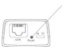 BLOW H-322 - Device initialization - 1