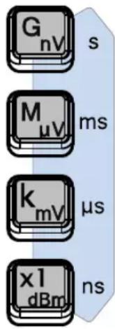 G nV s M μV ms k mV μs x1 dBm ns