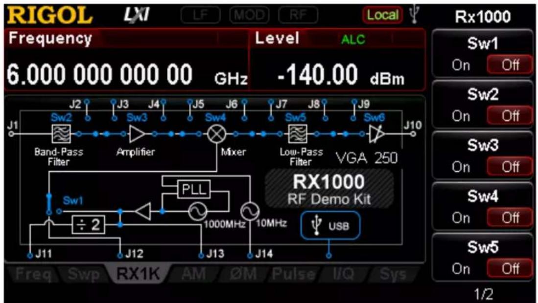 RIGOL LXI LF MOD RF Local Frequency Level ALC 6.000 000 000 00 GHz -140.00 dBm J1 Sw2 J2 J3 J4 J5 J6 J7 J8 J9 Sw5 Sw6 J10 Band-Pass Filter Amplifier Mixer Low-Pass Filter VGA 250 RX1000 RW1K RF Demo Kit Sw1 PLL ÷ 2 1000MHz 10MHz USB J11 J12 J13 J14 Freq Swp RX1K AM ∅M Pulse I/Q Sys 1/2 Rx1000 Sw1 On Off Sw2 On Off Sw3 On Off Sw4 On Off Sw5 On Off 1/2