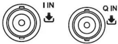I IN Q IN