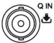 Rigol DSG3060-IQ - I/ Q Modulating Signal In/ Out Connectors (option IQ-DSG3000) - 2