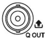 Rigol DSG3060-IQ - I/ Q Modulating Signal In/ Out Connectors (option IQ-DSG3000) - 4
