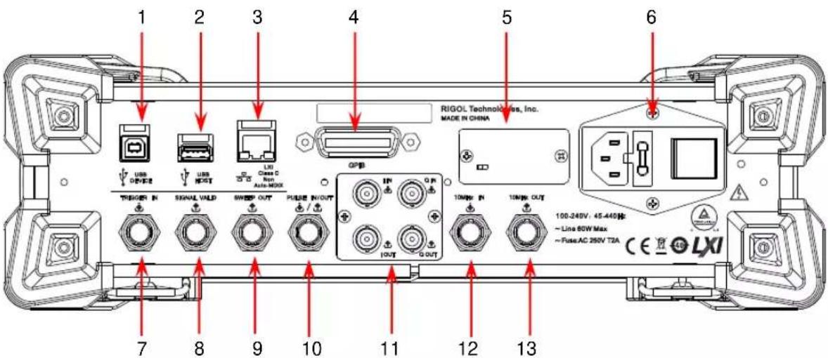 1 2 3 4 5 6 USB D/E/S USB H/INT LIO Class C Iron Auto-MOX RIGOL Technolles, Inc. MADE IN CHINA TROGERS IN SIGNAL VALID SWEEP OUT PULSE IN/OUT IN OUT Q.P. 10MPW IN 10MPW OUT 100-240V, 45-440Hz: ~Line 80W Max ~Fuse AC 250V T2A CE LXI