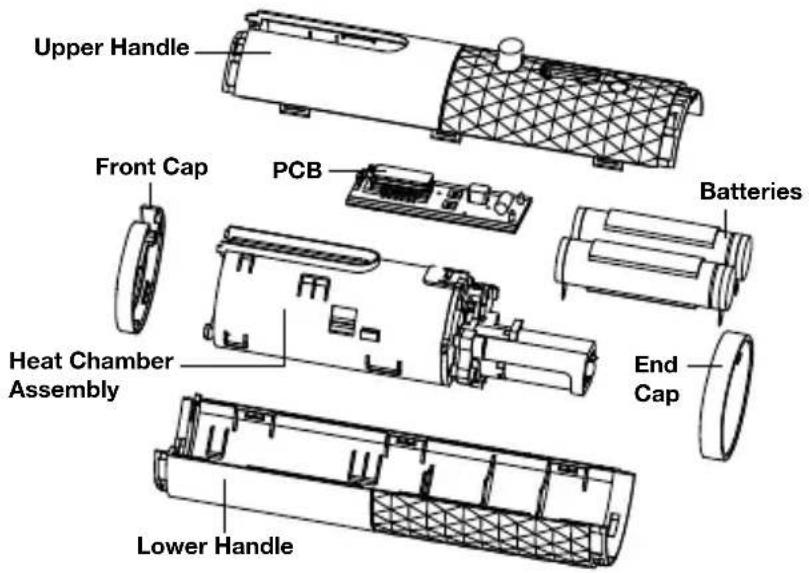Upper Handle Front Cap PCB Batteries Heat Chamber Assembly End Cap Lower Handle