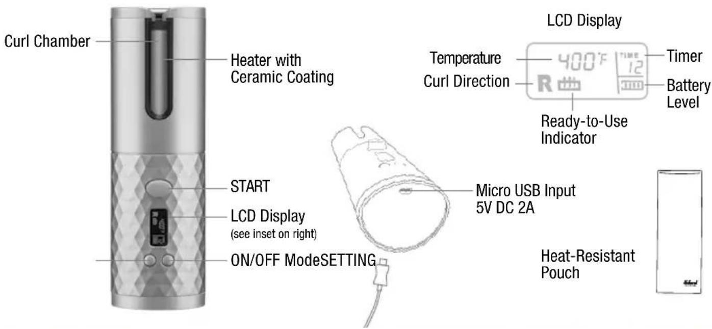Curl Chamber Heater with Ceramic Coating START LCD Display (see inset on right) ON/OFF ModeSETTING LCD Display Temperature Curl Direction 400°F TIME 12 Ready-to-Use Indicator Timer Battery Level Micro USB Input 5V DC 2A Heat-Resistant Pouch