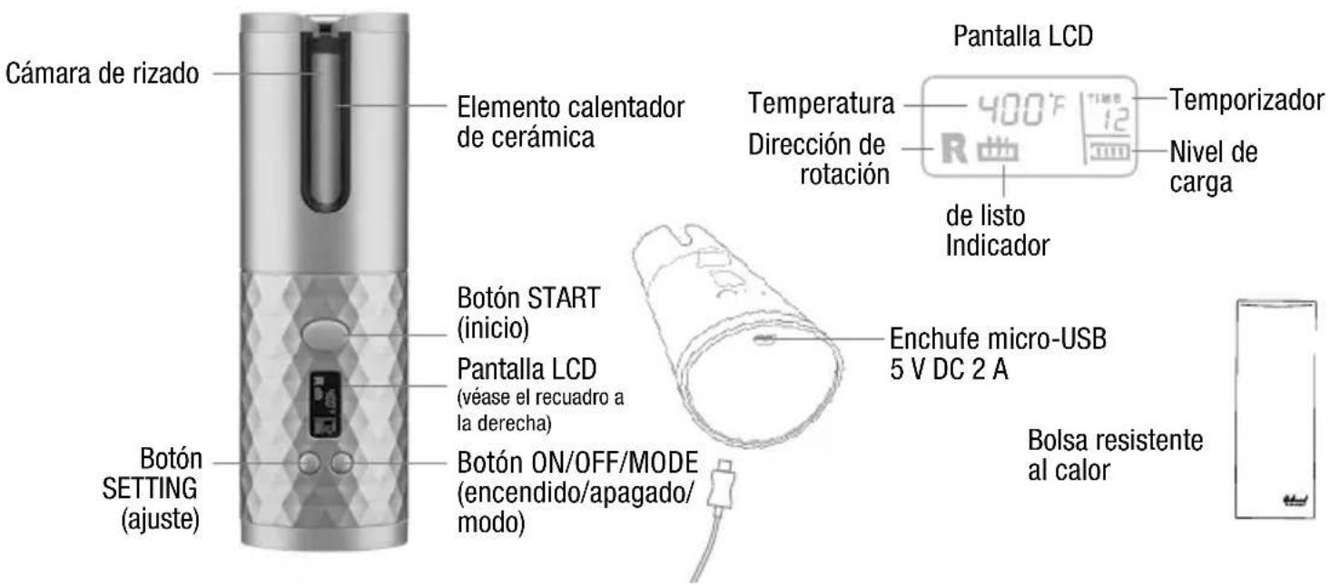 Cámara de rizado Elemento calentador de cerámica Temperatura Dirección de rotación Pantalla LCD 400°F 12 Temporizador R de listo Indicador Nivel de carga Botón START (inicio) Pantalla LCD (véase el recuadro a la derecha) Botón ON/OFF/MODE (encendido/apagado/ modo) Enchufe micro-USB 5 V DC 2 A Botón SETTING (ajuste) Bolsa resistente al calor