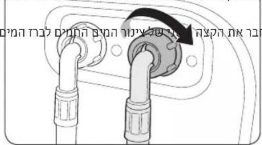 הכלה הכלה (ה) 10.00.00.00.00.00.00.00.00.00.00.00.00.00.00.00.00.00.00.00.00.00.00.00.00.00.00.00.00.00.00.00.00.00.0