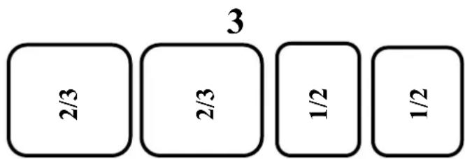 2/3 2/3 1/2 1/2 3