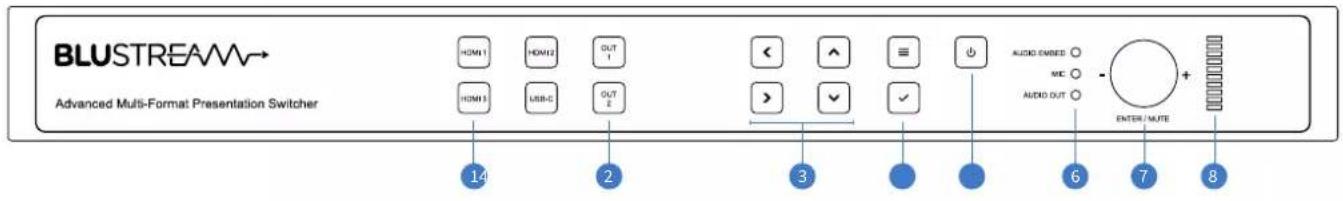 BLUSTREAM→ Advanced Multi-Format Presentation Switcher HDMI1 HDMI2 OUT1 HDMI3 USB-C OUT2 14 2 3 AUDIO ENBEE ME AUDIO OUT - ENTER/MUTE 6 7 8