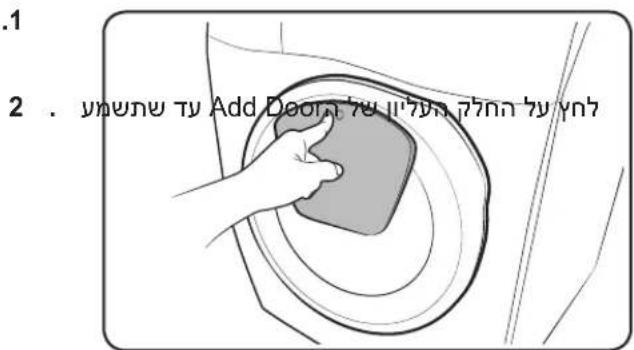 .1 2 . Edit Door, Add Door, Add Door, Add Door, Add Door, Add Door, Add Door, Add Door, Add Door, Add Door, Add Door, Add Door, Add Door, Add Door, Add Door, Add Door, Add Door, Add Door, Add Door, Add Door, Add Door, Add Door, Add Door, Add Door, Add Door, Add Door, +.