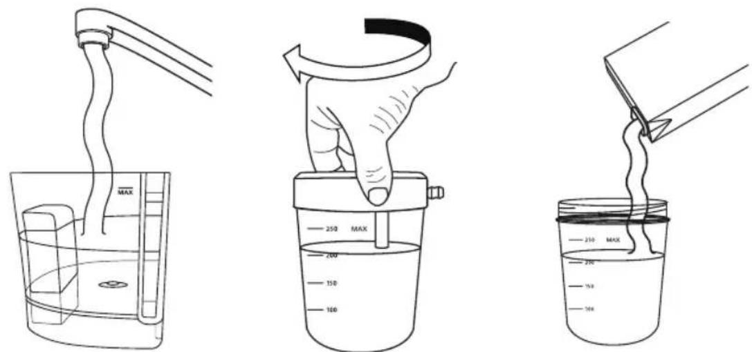 Diagram illustrating three steps of a laboratory procedure: pouring liquid, stirring a beaker with 150–250 mL volume, and adding liquid pressure.