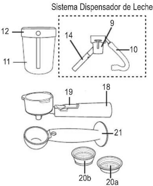 Sistema Dispensador de Leche 12 11 14 9 10 19 18 21 20b 20a