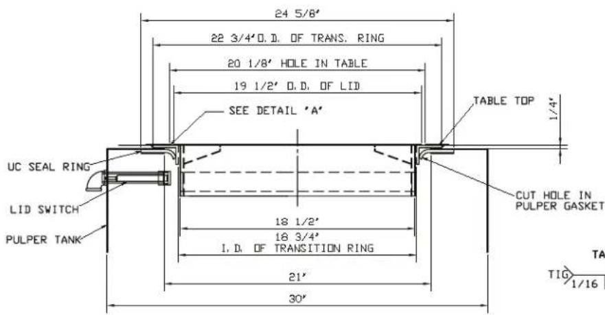 24 5/8" 22 3/4' D. D. OF TRANS. RING 20 1/8' HOLE IN TABLE 19 1/2' D. D. OF LID SEE DETAIL 'A' TABLE TOP 1/4' UC SEAL RING LID SWITCH PULPER TANK 18 1/2' 18 3/4' I. D. OF TRANSITION RING 21' 30' CUT HOLE IN PULPER GASKET TIG 1/16