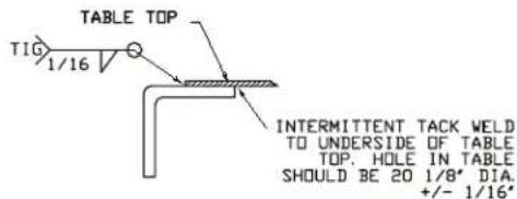 TABLE TOP TIG 1/16 INTERMITTENT TACK WELD TO UNDERSIDE OF TABLE TOP. HOLE IN TABLE SHOULD BE 20 1/8" DIA. +/- 1/16"