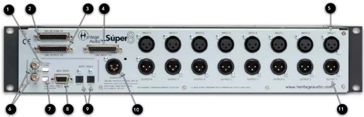 1 2 3 4 5 6 7 8 9 10 11 AEC RETURN 16 Line OUTPUT 16 Line INPUT 16 Line OUTPUT 16 Line INPUT 16 Line OUTPUT 16 Line INPUT 16 Line OUTPUT 16 Line INPUT 16 Line OUTPUT 16 Line INPUT 16 Line OUTPUT 16 Line INPUT 16 Line OUTPUT 16 Line INPUT 16 Line OUTPUT 16 Line INPUT 16 Line OUTPUT 16 Line INPUT 16