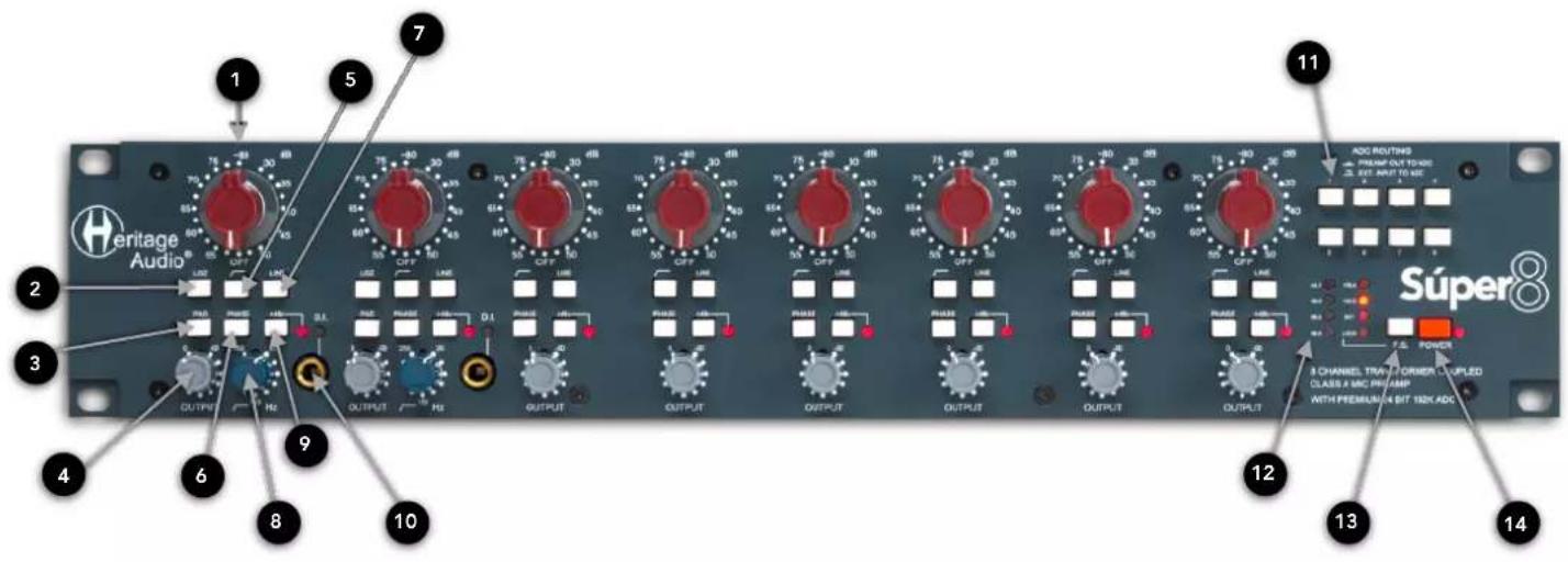 Heritage Audio® Súper® ADC ROUTING PUMP OUT TO USE DC SET AMPT TO MC 1 2 3 4 5 6 7 8 9 10 11 12 13 14 15 16 17 18 19 20 21 22 23 24 25 26 27 28 29 30 31 32 33 34 35 36 37 38 39 40 41 42 43 44 45 46 47 48 49 50 51 52 53 54 55 56 57 58 59 60 61 62 63 64 65 66 67 68 69 70 71 72 73 74 75 76 77 78 79 80 81 82 83 84 85 86 87 88 89 90 91 92 93 94 95 96 97 98 99 100